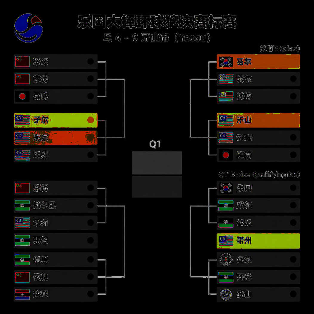 The Trigger Hidden Inside 19-21: Satwik-Chirag's First-Round Exit at Aichi-Nagoya