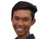 Ainool Hafizs