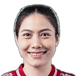 থাটদাও নুয়েকজাং
